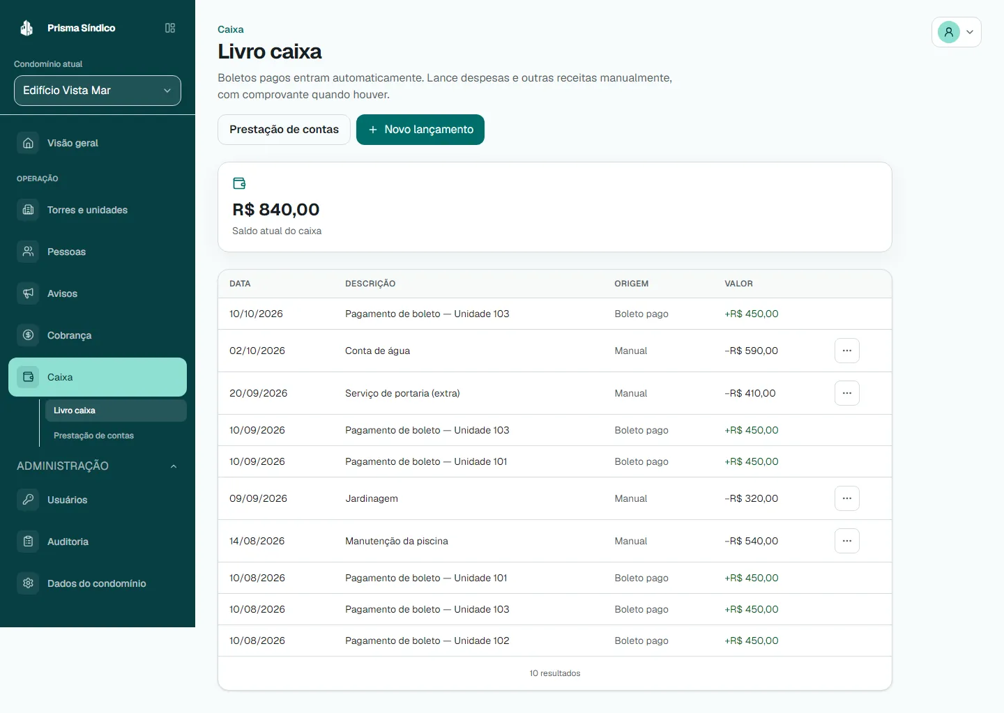 Tela Livro caixa no Prisma Síndico: saldo atual e lista de lançamentos com data, descrição, origem (boleto pago ou manual) e valor.